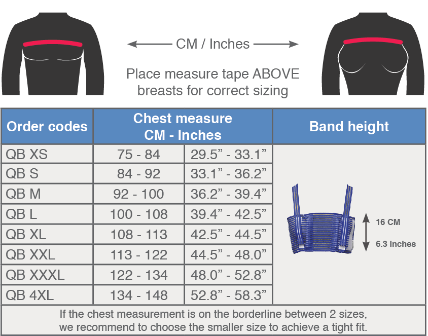 QualiBreath - Chest Support for Rib Fractures