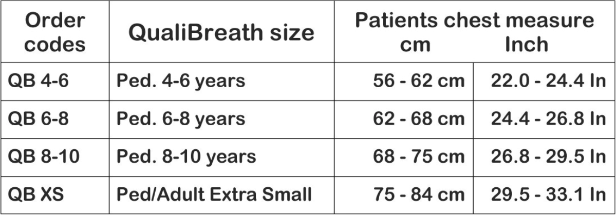 QualiBreath - Sternum and thorax support